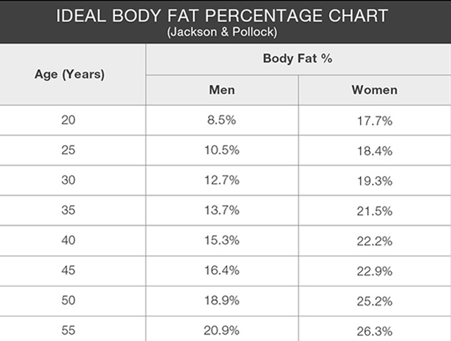 bodyfat.jpg